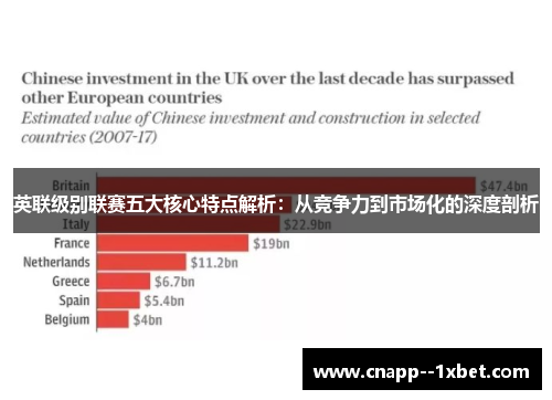 英联级别联赛五大核心特点解析:从竞争力到市场化的深度剖析 英联级别联赛五大核心特点解析:从竞争力到市场化的深度剖析