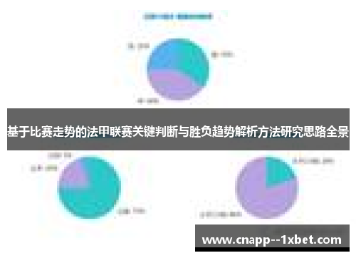 基于比赛走势的法甲联赛关键判断与胜负趋势解析方法研究思路全景