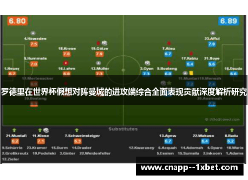 罗德里在世界杯假想对阵曼城的进攻端综合全面表现贡献深度解析研究 罗德里在世界杯假想对阵曼城的进攻端综合全面表现贡献深度解析研究