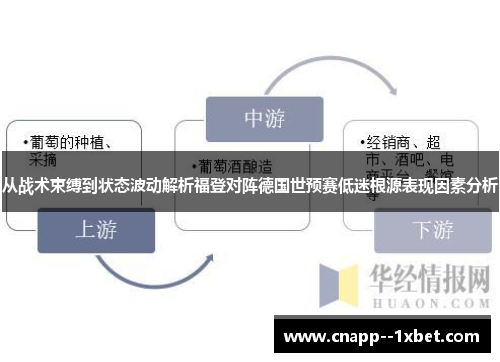 从战术束缚到状态波动解析福登对阵德国世预赛低迷根源表现因素分析 从战术束缚到状态波动解析福登对阵德国世预赛低迷根源表现因素分析