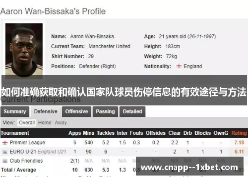 如何准确获取和确认国家队球员伤停信息的有效途径与方法