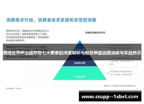 围绕世界杯出线形势七大要素的深度解析与前景展望战略洞察与实战启示 围绕世界杯出线形势七大要素的深度解析与前景展望战略洞察与实战启示