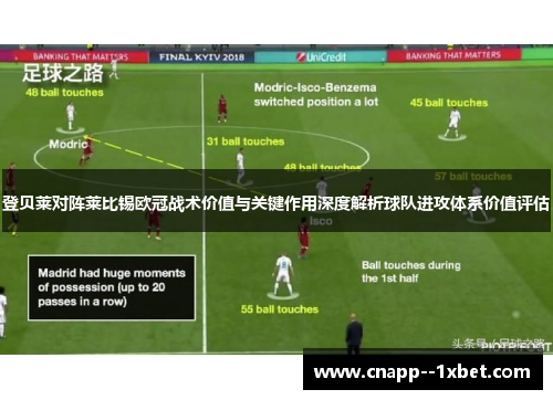 登贝莱对阵莱比锡欧冠战术价值与关键作用深度解析球队进攻体系价值评估