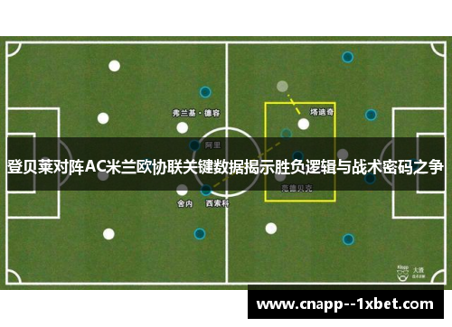 登贝莱对阵AC米兰欧协联关键数据揭示胜负逻辑与战术密码之争 登贝莱对阵AC米兰欧协联关键数据揭示胜负逻辑与战术密码之争