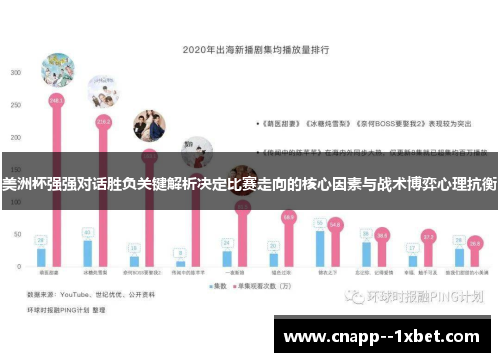 美洲杯强强对话胜负关键解析决定比赛走向的核心因素与战术博弈心理抗衡 美洲杯强强对话胜负关键解析决定比赛走向的核心因素与战术博弈心理抗衡
