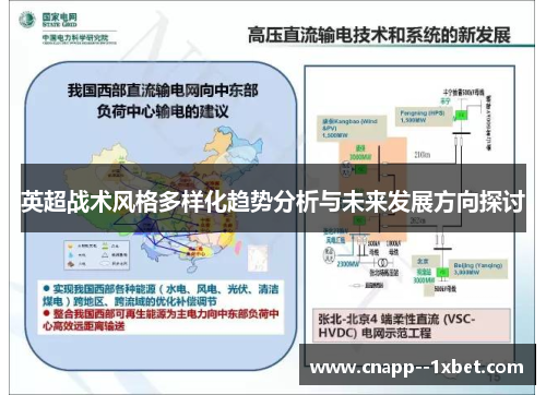 英超战术风格多样化趋势分析与未来发展方向探讨